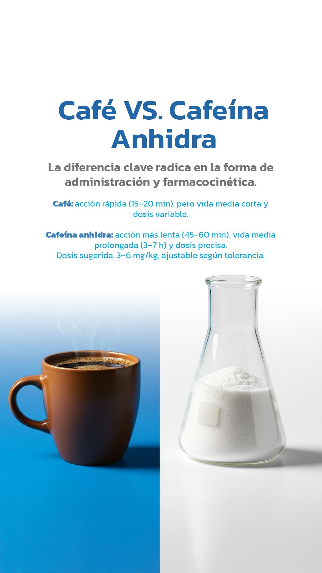 Cafeína - 60 tabletas - Essentials