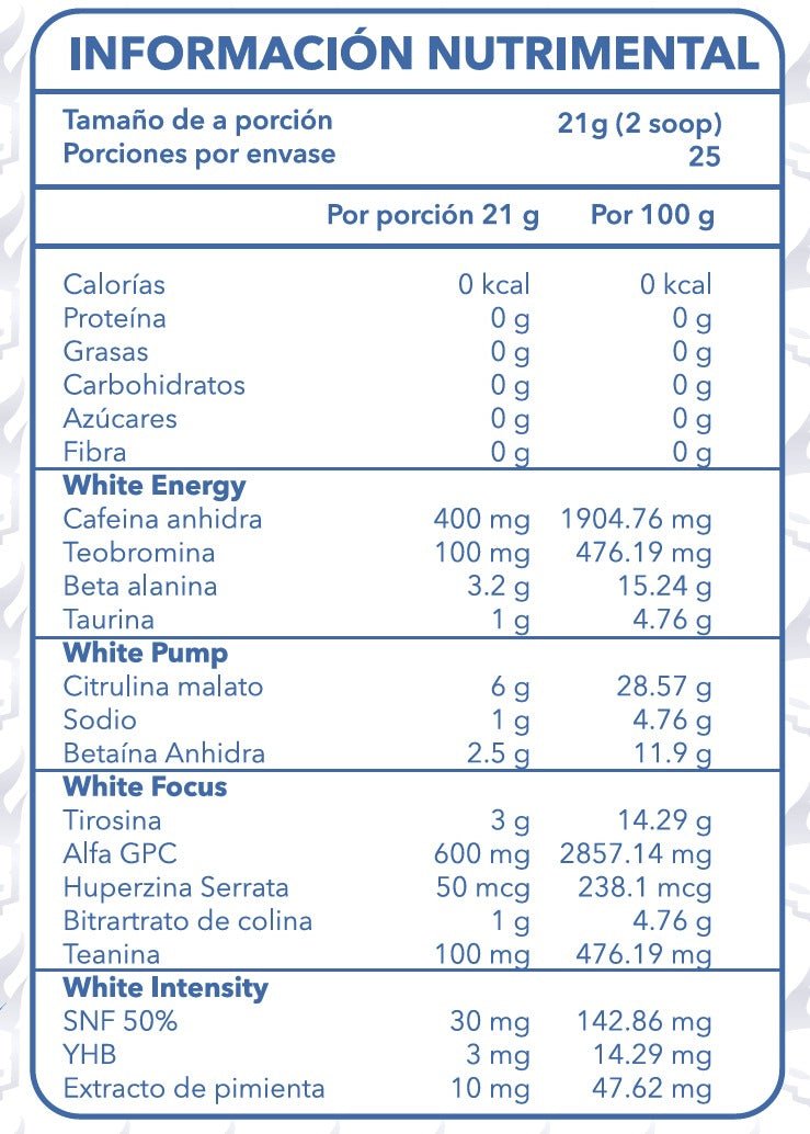 White Blood 25 Servicios - Essentials