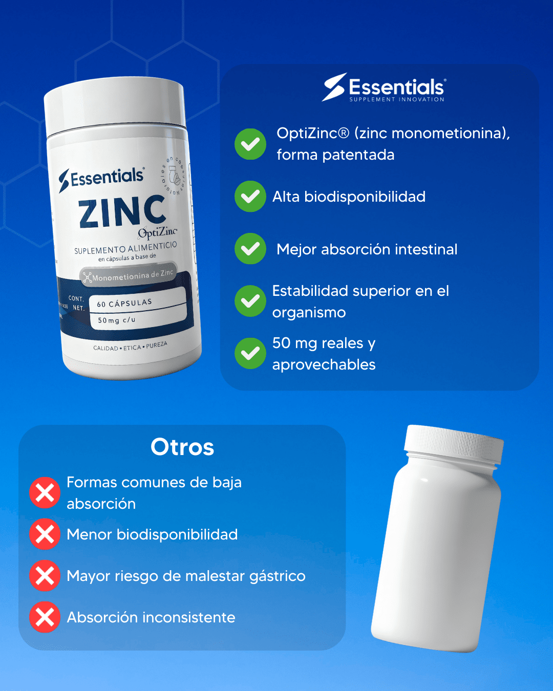Zinc OptiZinc®️ 50mg 60 Cápsulas - Essentials