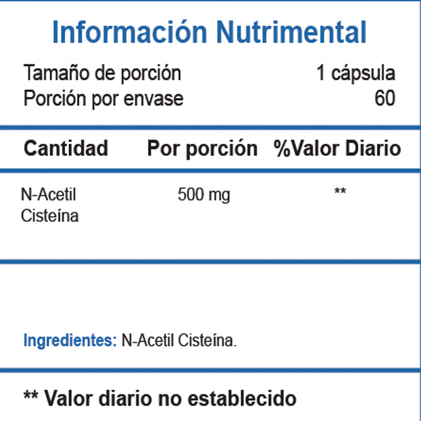 NAC 500mg (60 Caps)