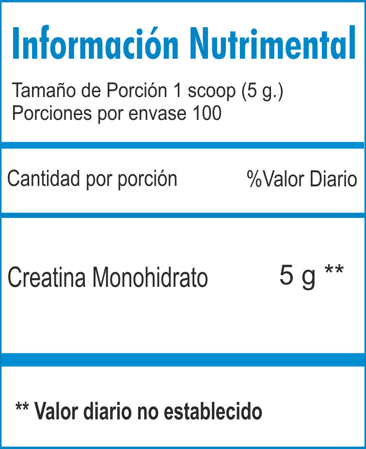 Creatina Monohidrato 1.1lb