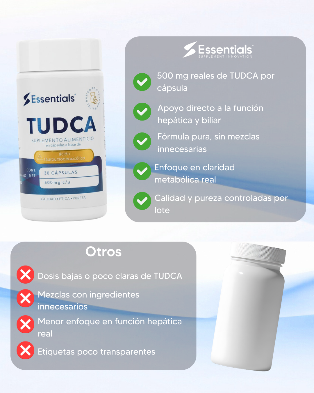 TUDCA 500mg 30 Cápsulas