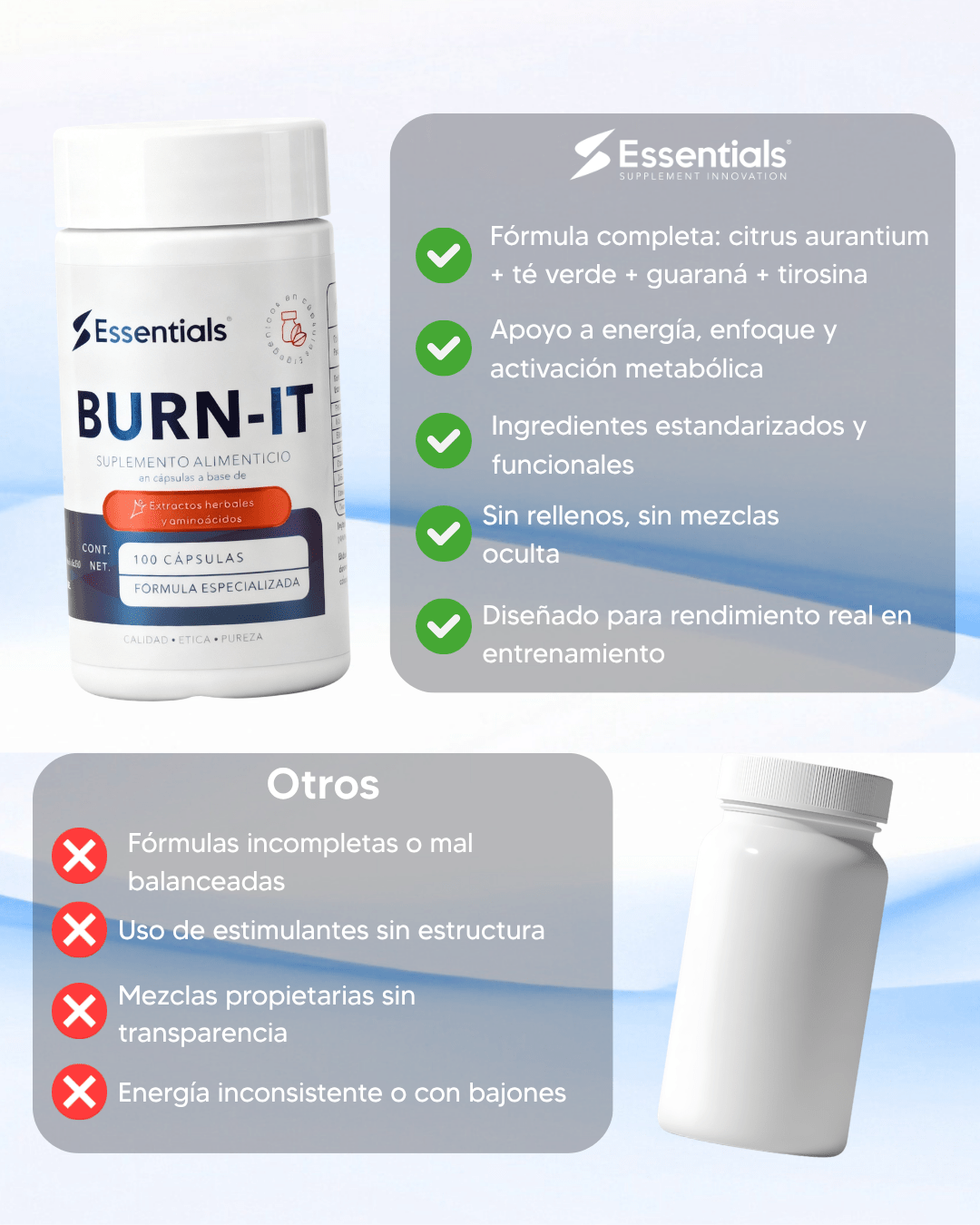 Burn It Termogénico 100 Cápsulas - Essentials