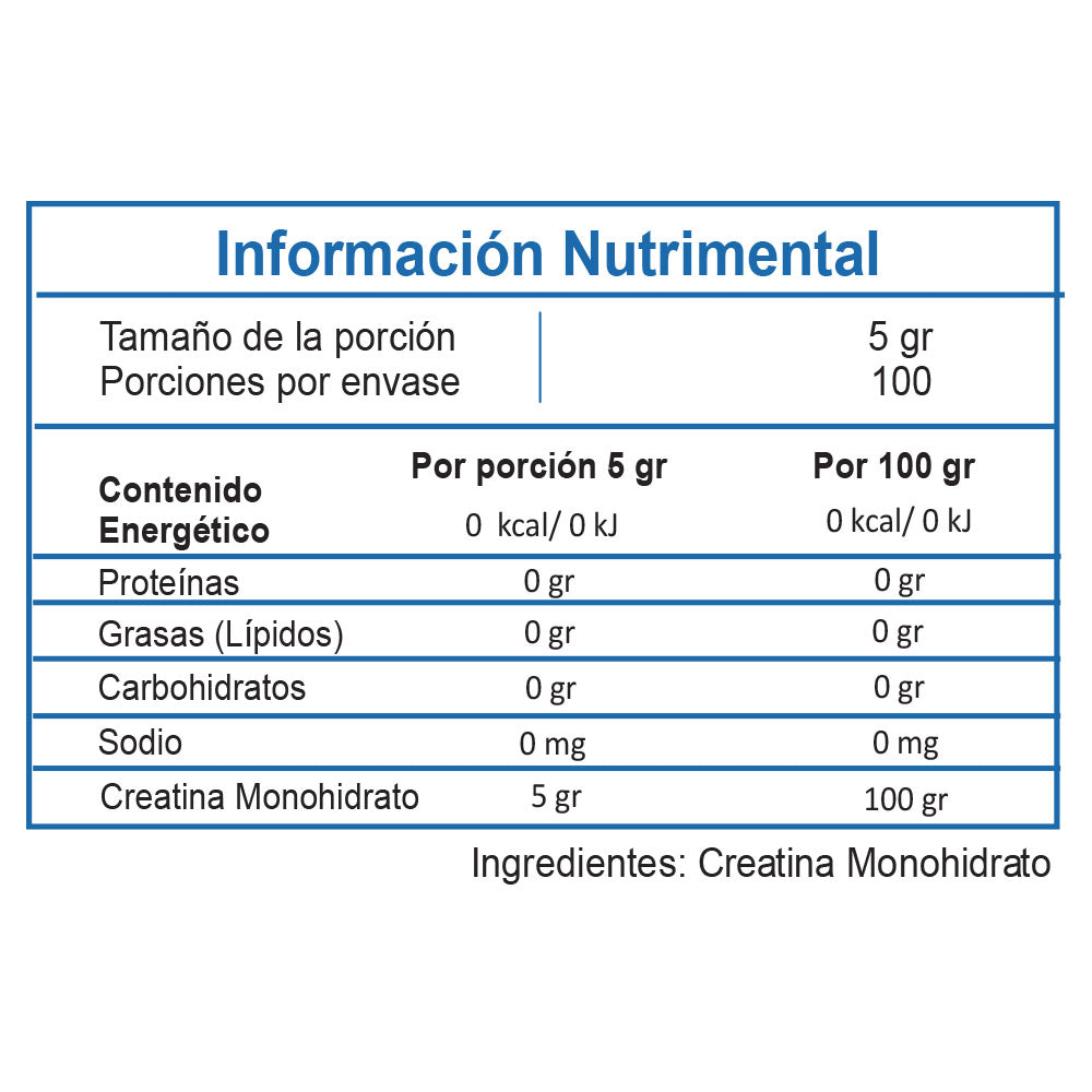 Creatina Monohidrato 1.1lb