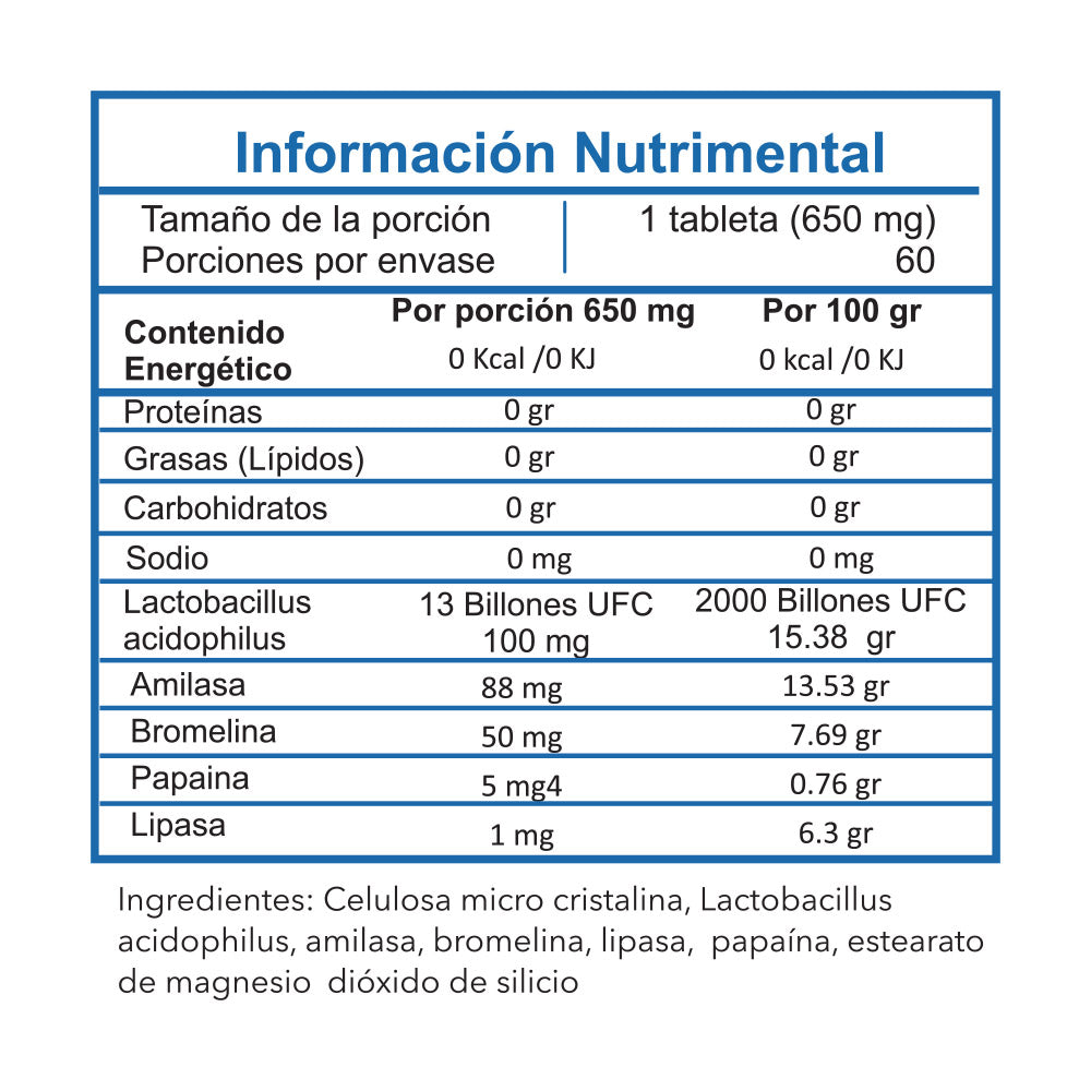 Enzime mix + PROBIOTIC (60 Caps)