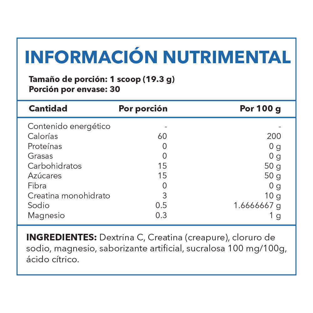 Glycopure - Intraentreno 30serv