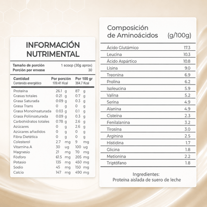 Isolate Sabor Natural 900g - Essentials