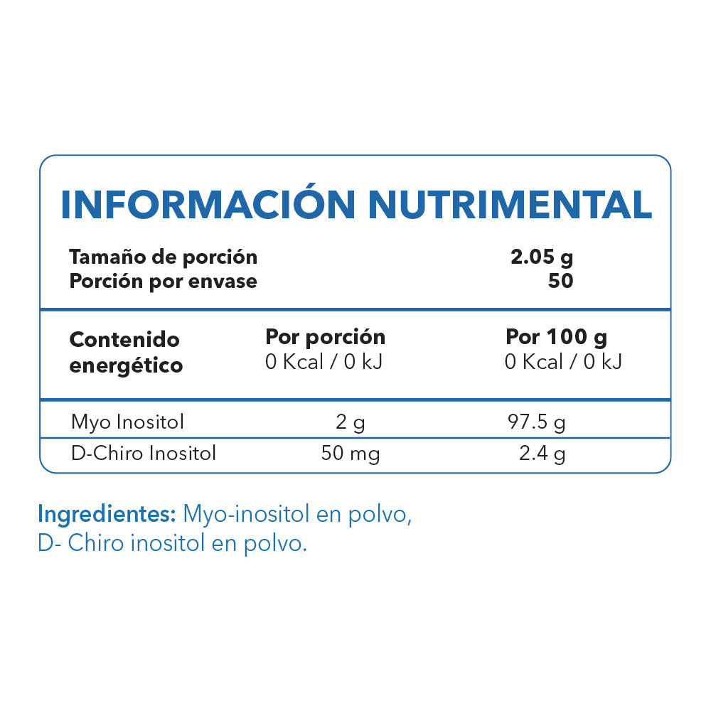 Myo Inositol & D-Chiro Inositol