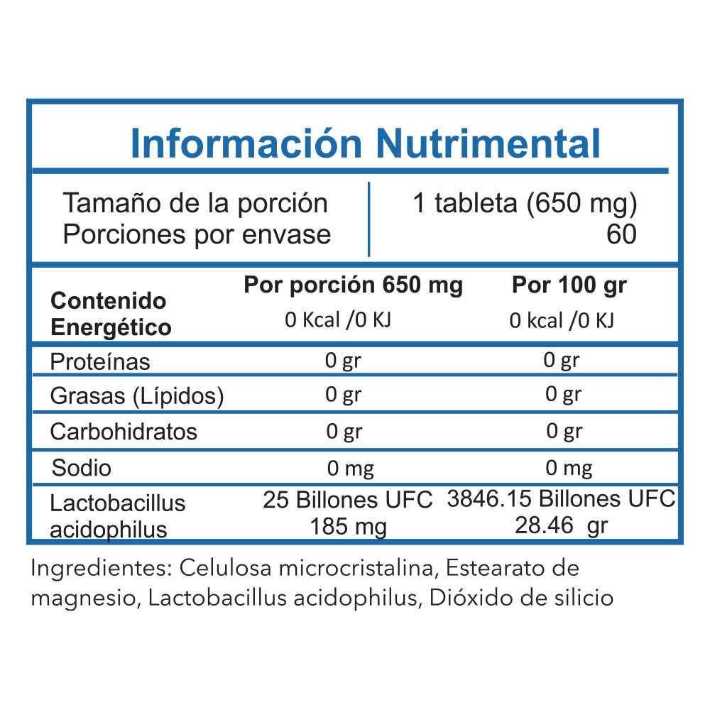 Probióticos 25Billones (60Caps)