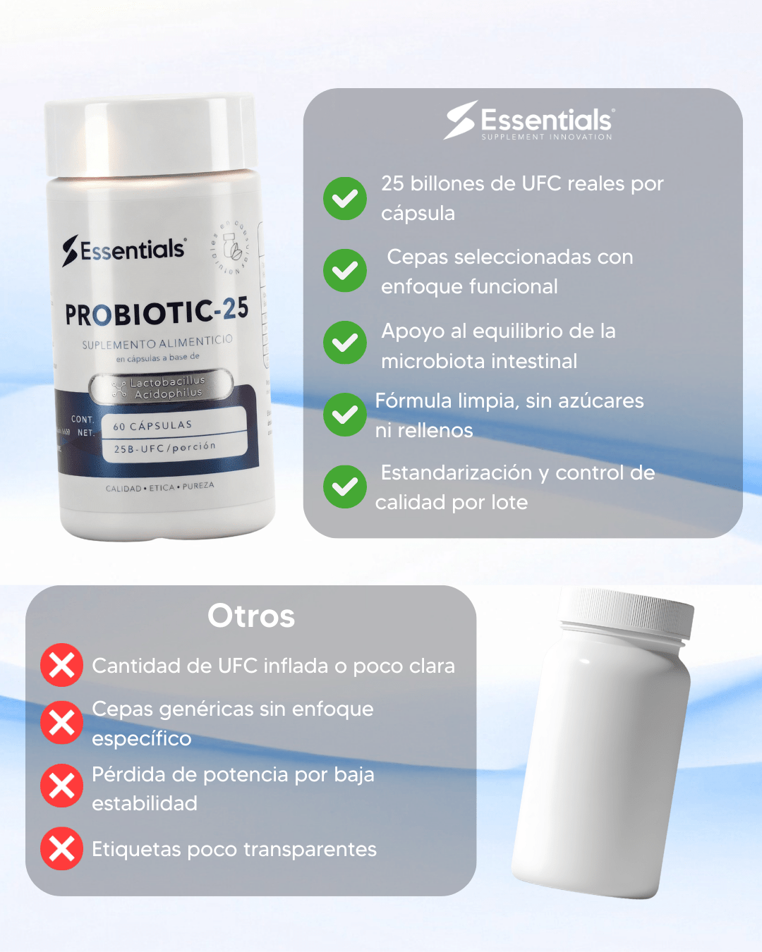 Probióticos 25Billones 60 Cápsulas - Essentials