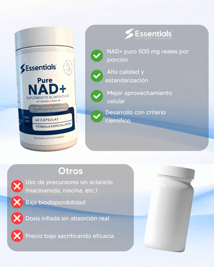 Pure NAD+ 500mg 60 Cápsulas - Essentials