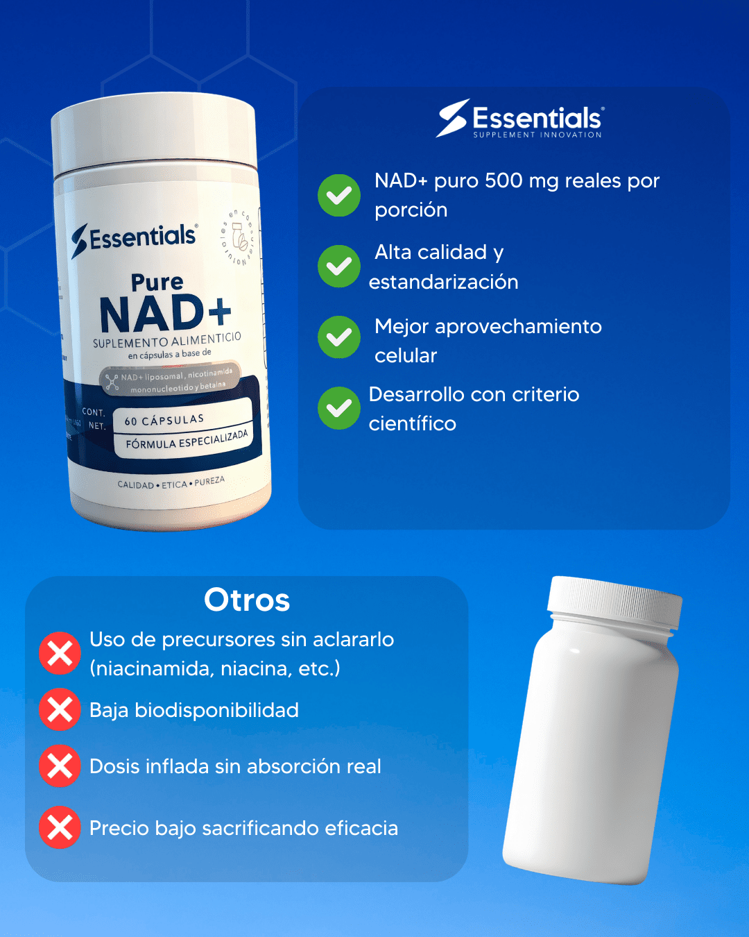 Pure NAD+ 500mg 60 Cápsulas - Essentials