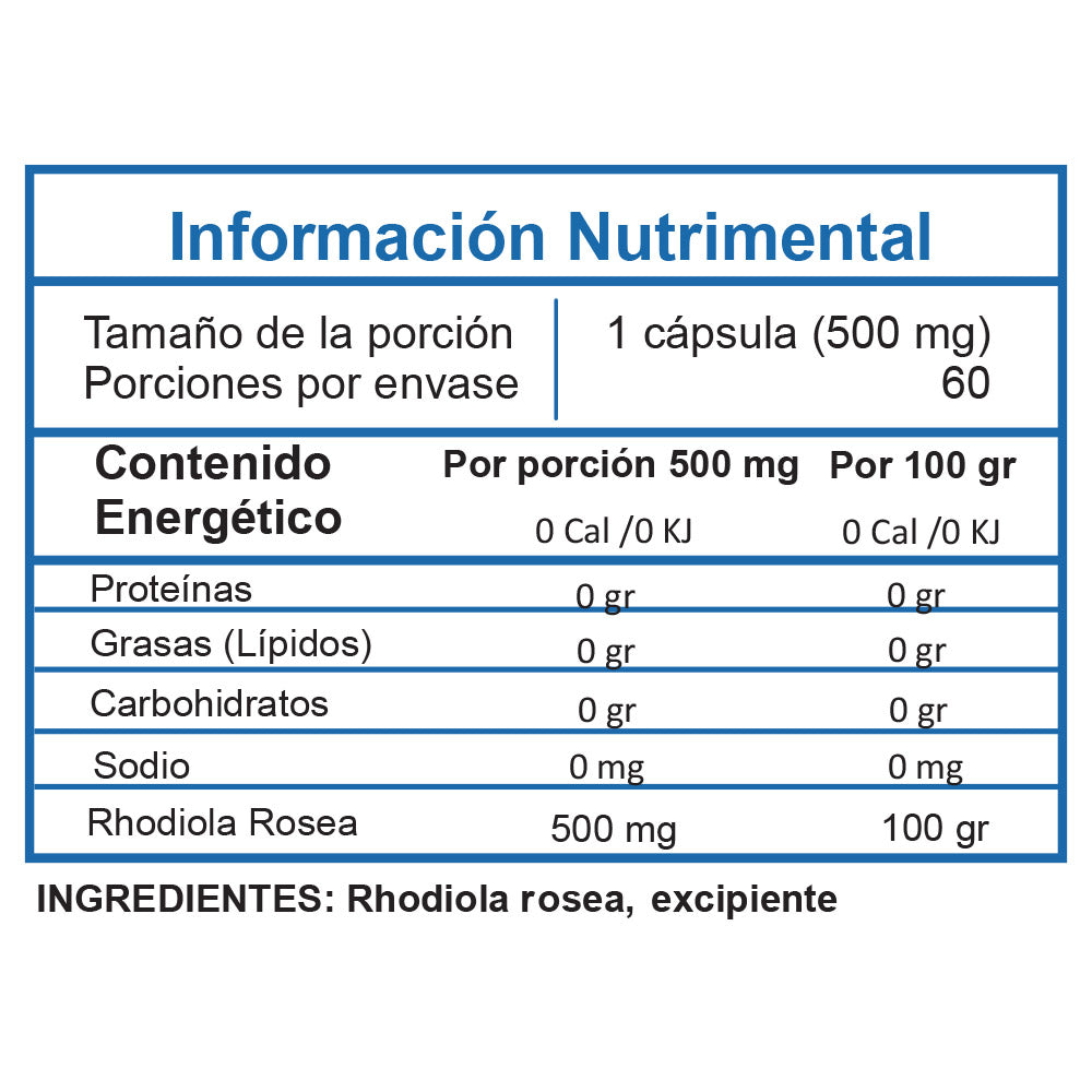 Rhodiola Rosea 500 mg