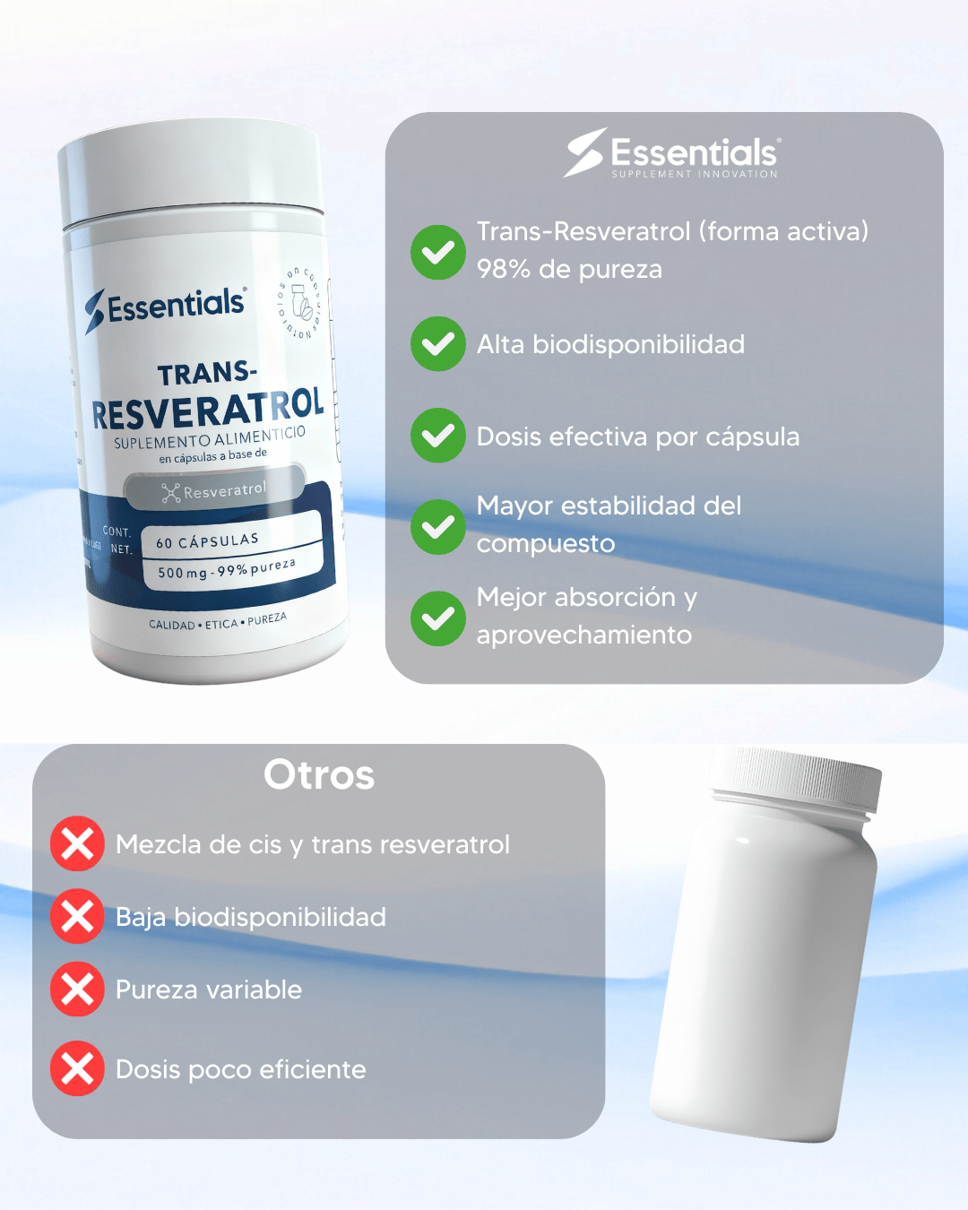 Trans - Resveratrol 98% 500mg 60 Cápsulas - Essentials