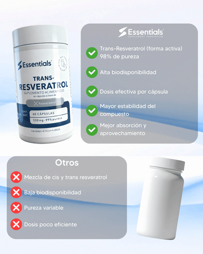Trans - Resveratrol 98% 500mg 60 Cápsulas - Essentials