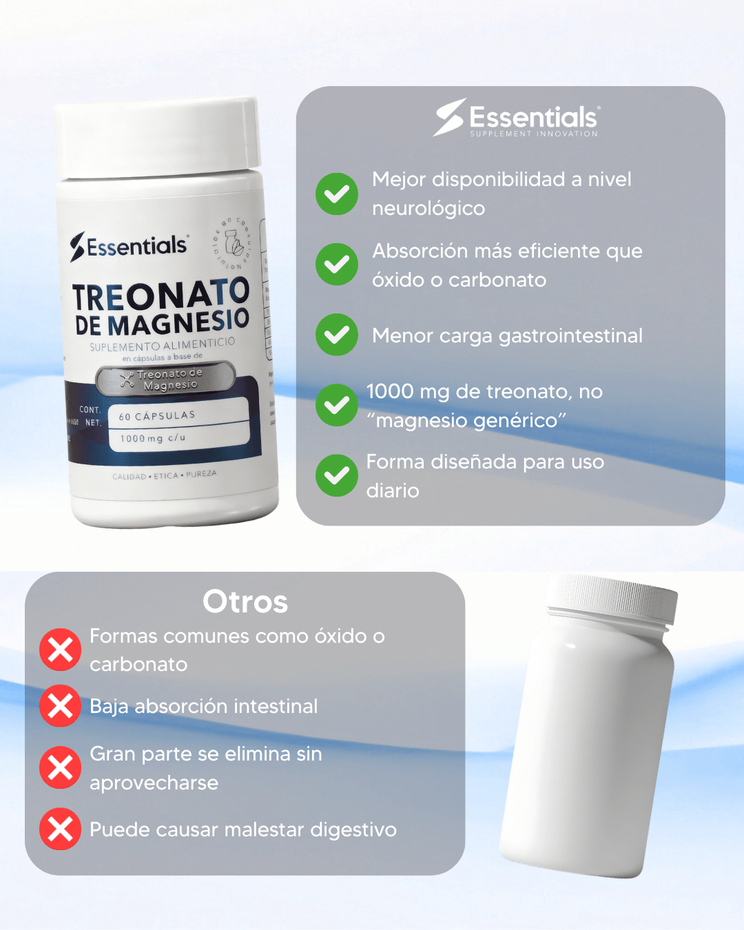 Treonato De Magnesio 1000mg 60 Cápsulas - Essentials