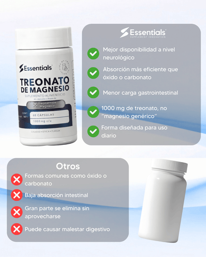 Treonato De Magnesio 1000mg 60 Cápsulas - Essentials