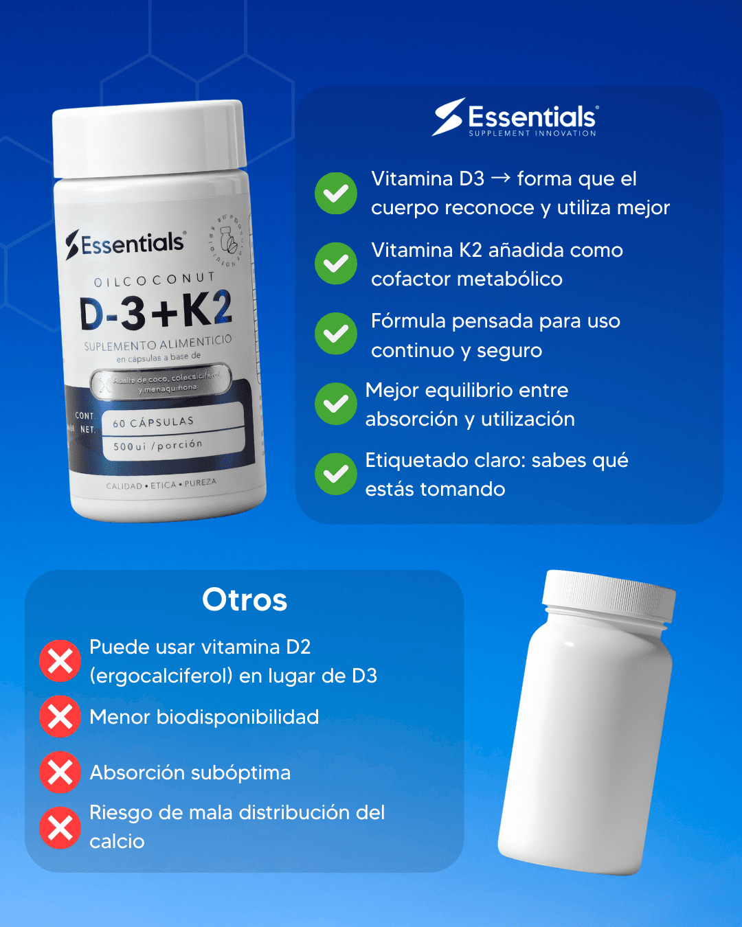 Vitamina D3 + K2 500UI 60 Cápsulas - Essentials