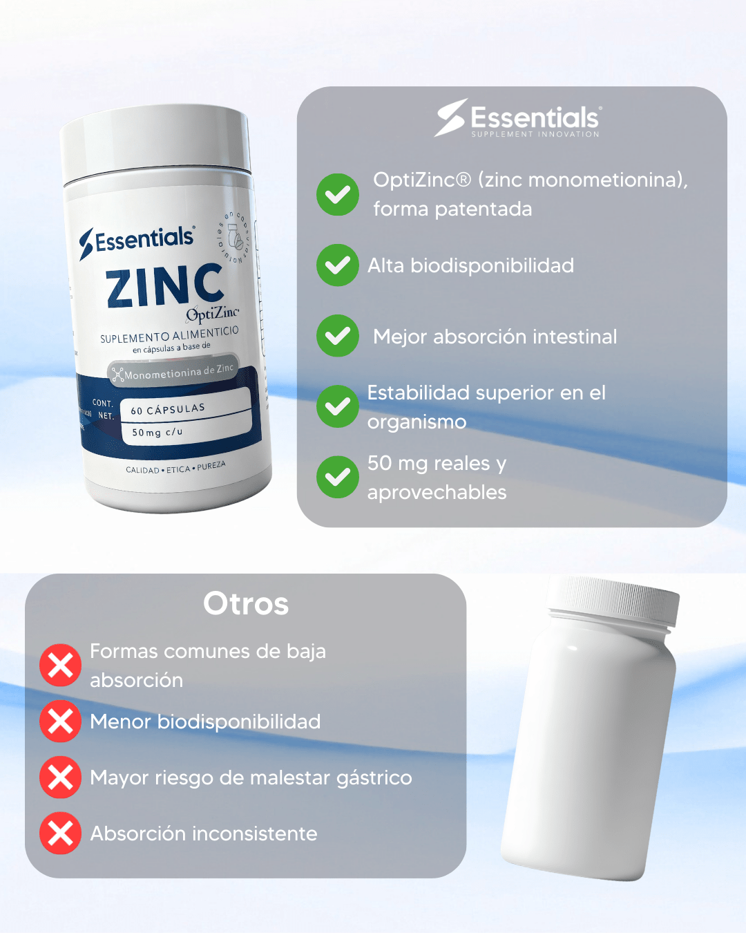 Zinc OptiZinc®️ 50mg 60 Cápsulas - Essentials