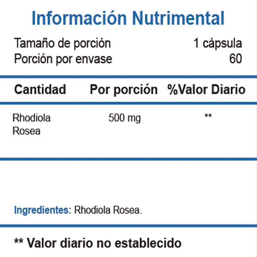 Rhodiola Rosea 500 mg