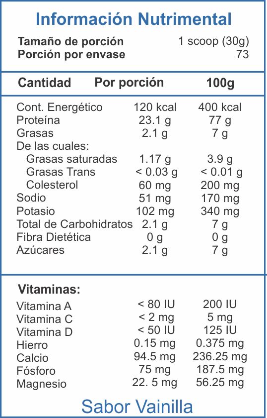Proteína Isolate 5 Lb