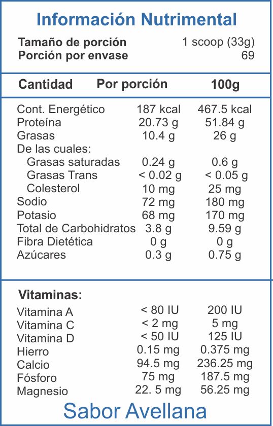 Proteína Isolate 5 Lb