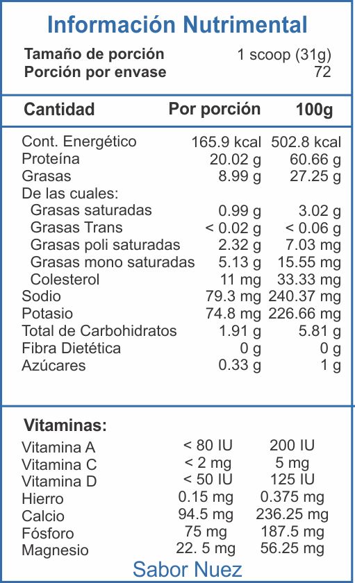 Proteína Isolate 5 Lb
